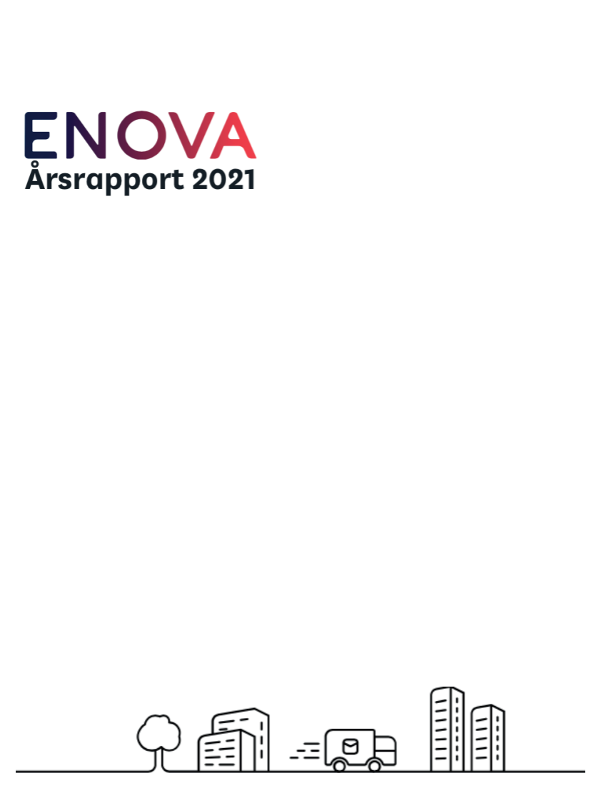 Enova Årsrapport 2021